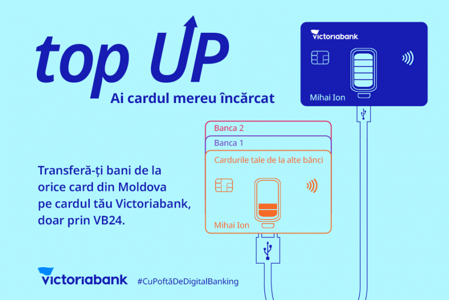 Top UP: transferă-ți bani de pe orice card pe contul tău Victoriabank