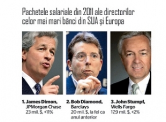 Cît au cîstigat bancherii în 2011? Vezi salariile directorilor celor mai mari 15 banci (SUA & Europa)