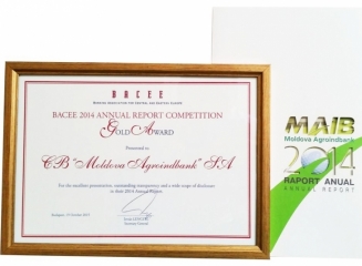 maib_raport-anual-premiu
