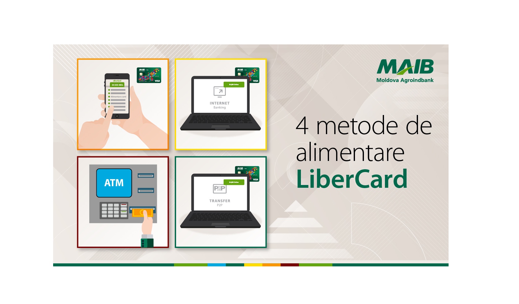 4 metode digitale de alimentare LiberCard